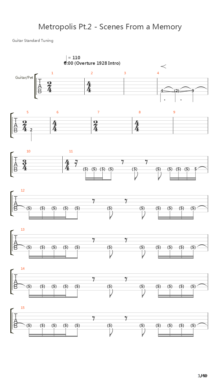 Metropolis Part 2 - Scenes From A Memory吉他谱