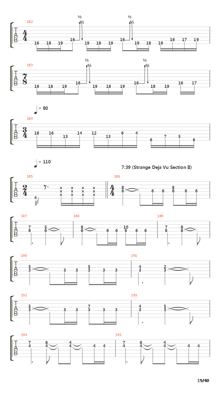 Metropolis Part 2 - Scenes From A Memory吉他谱