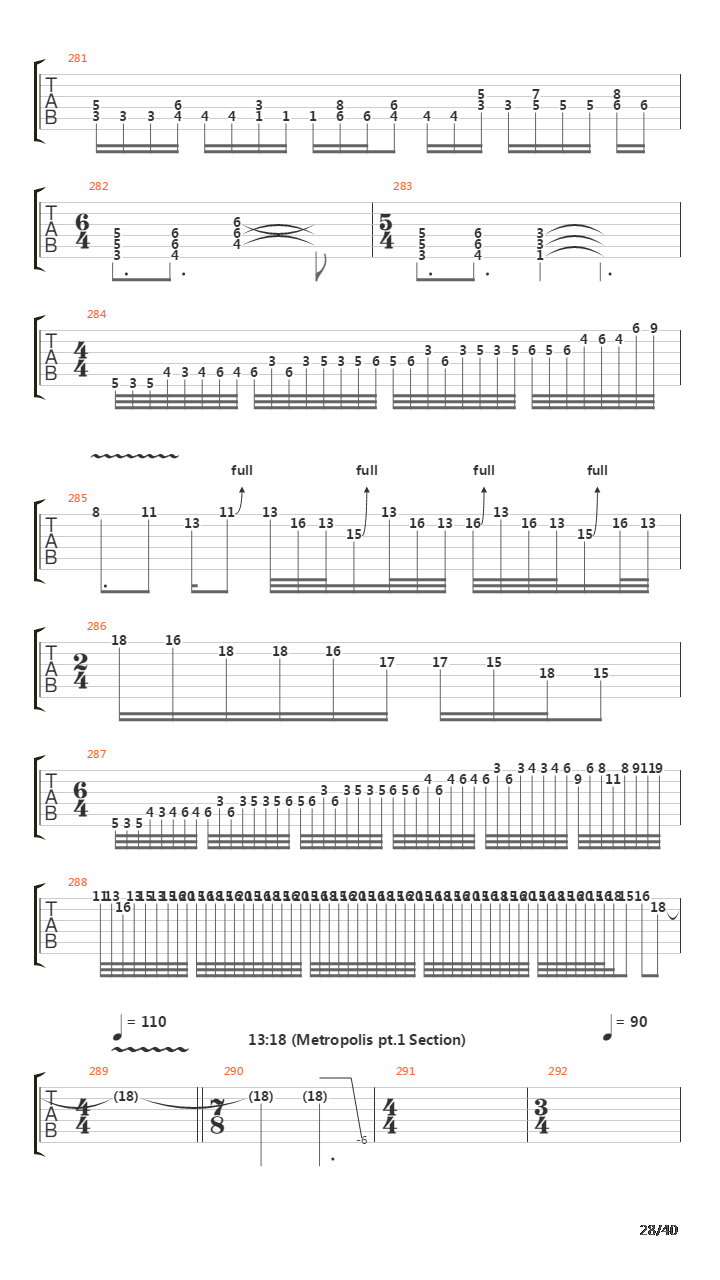 Metropolis Part 2 - Scenes From A Memory吉他谱