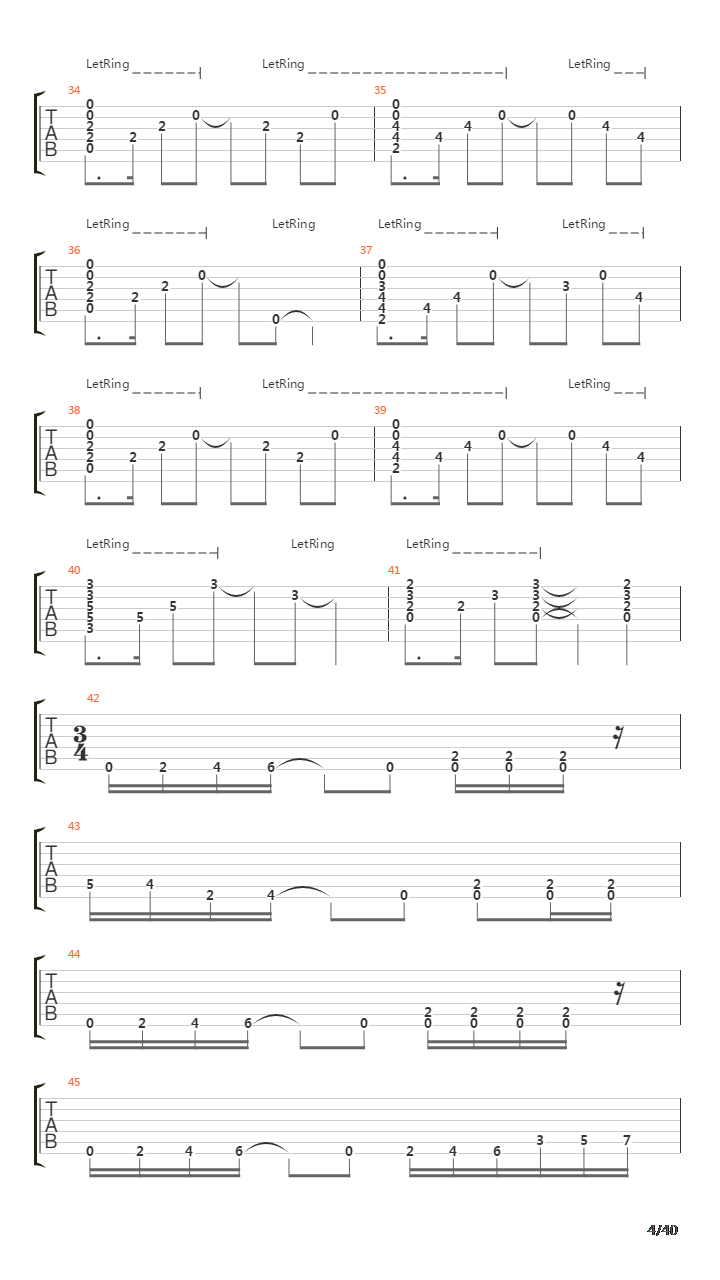 Metropolis Part 2 - Scenes From A Memory吉他谱