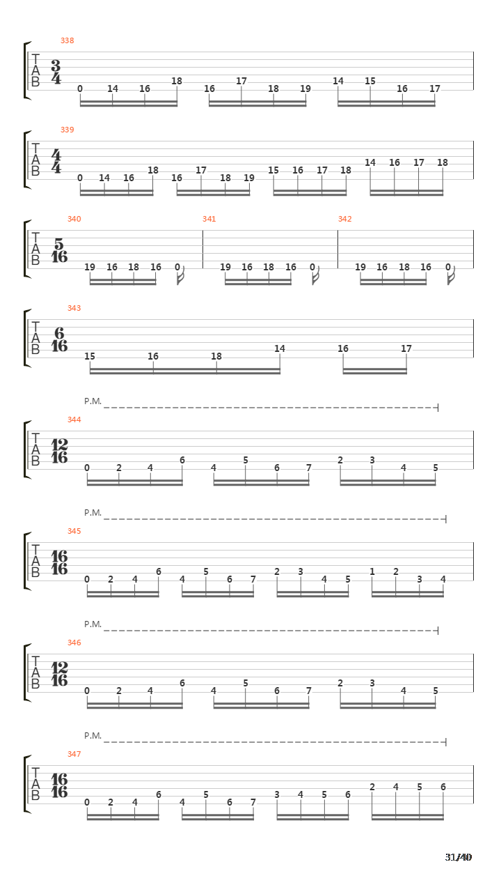 Metropolis Part 2 - Scenes From A Memory吉他谱