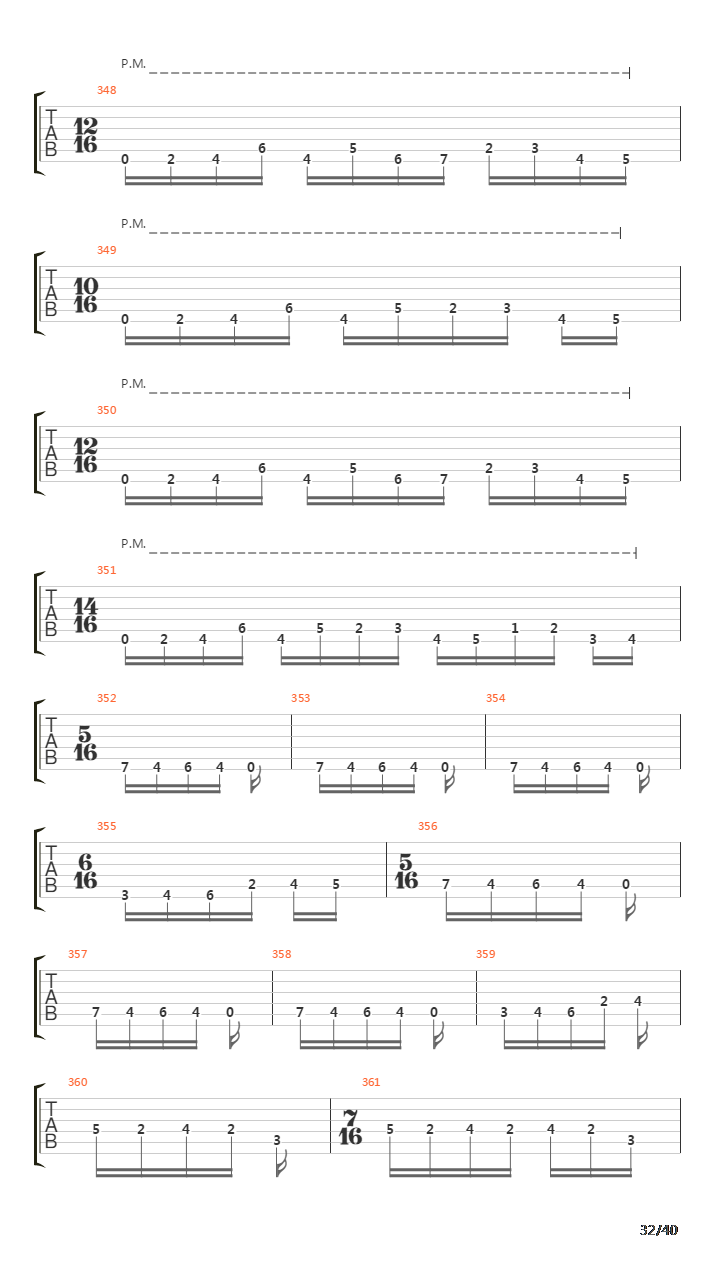 Metropolis Part 2 - Scenes From A Memory吉他谱