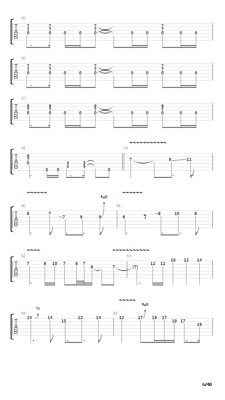 Metropolis Part 2 - Scenes From A Memory吉他谱