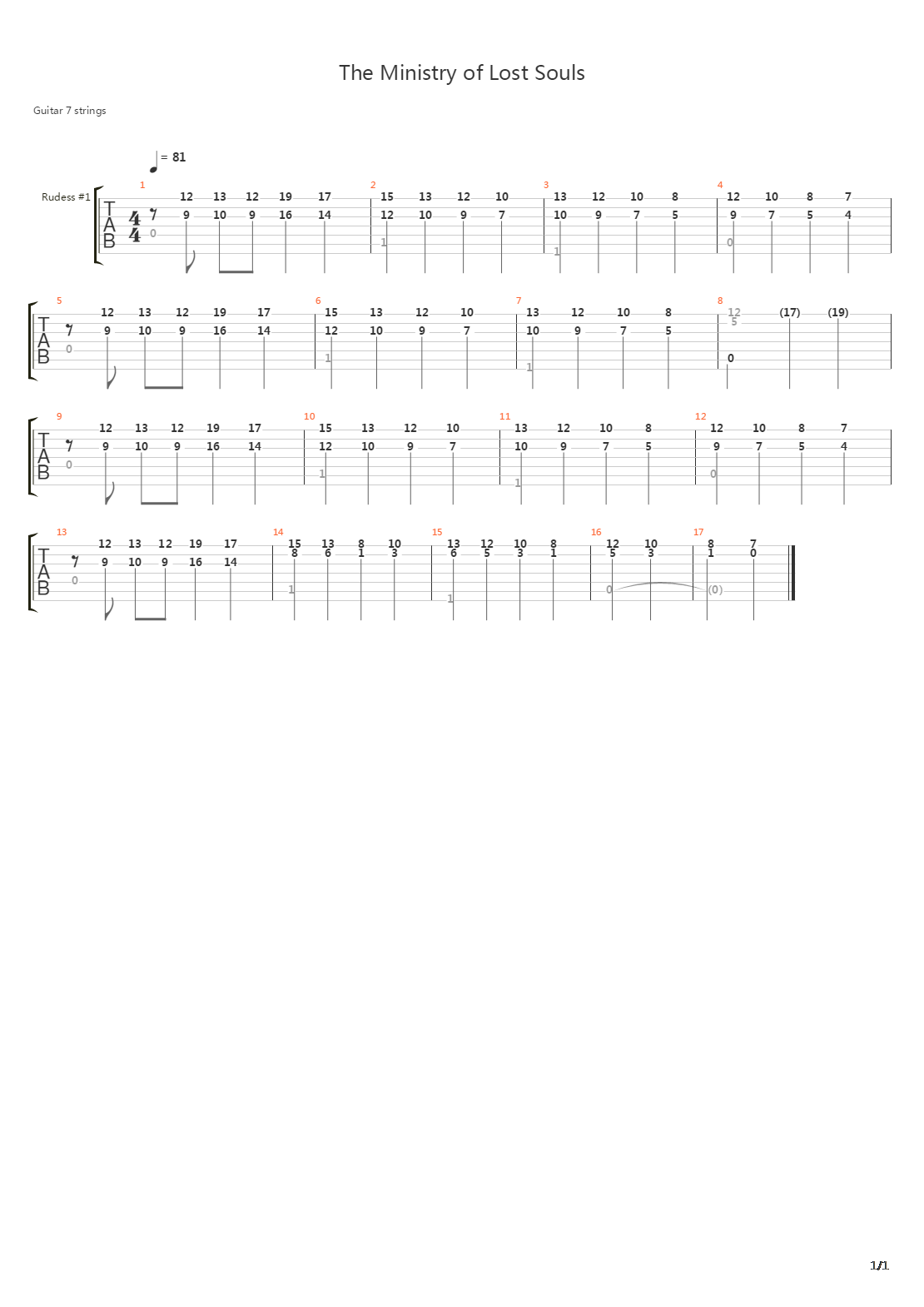 Ministry Of Lost Souls吉他谱