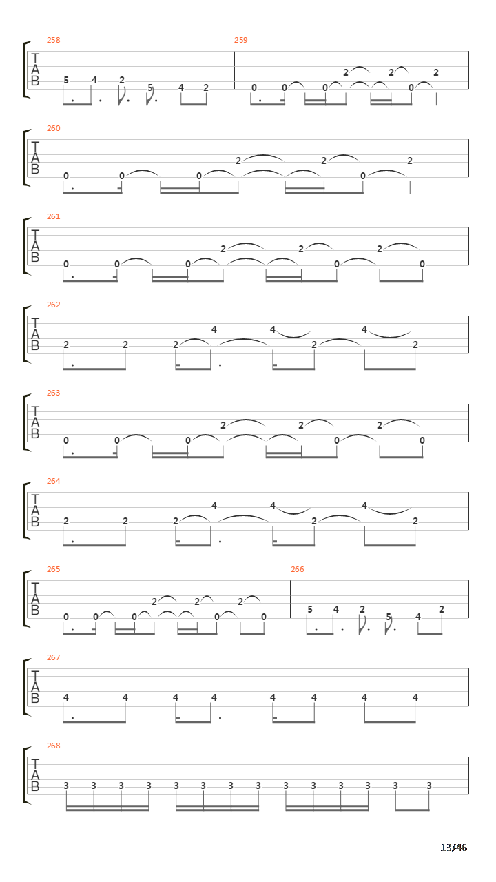 Octavarium吉他谱