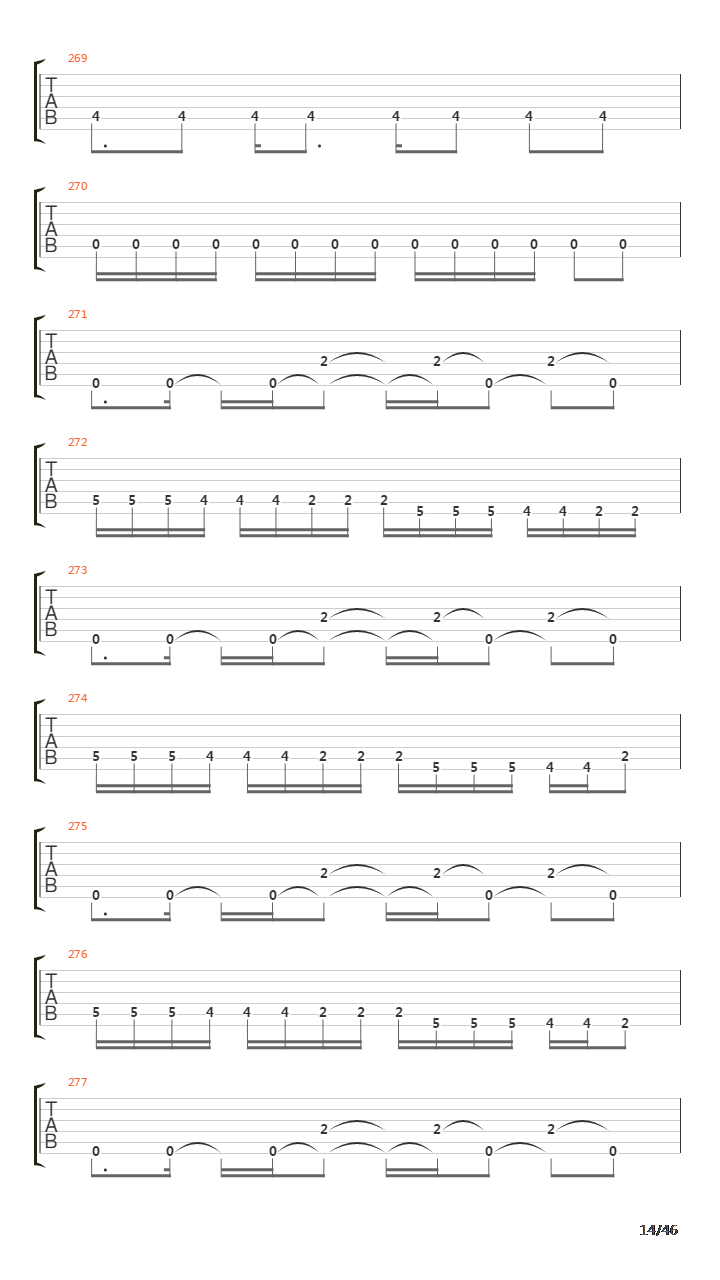 Octavarium吉他谱