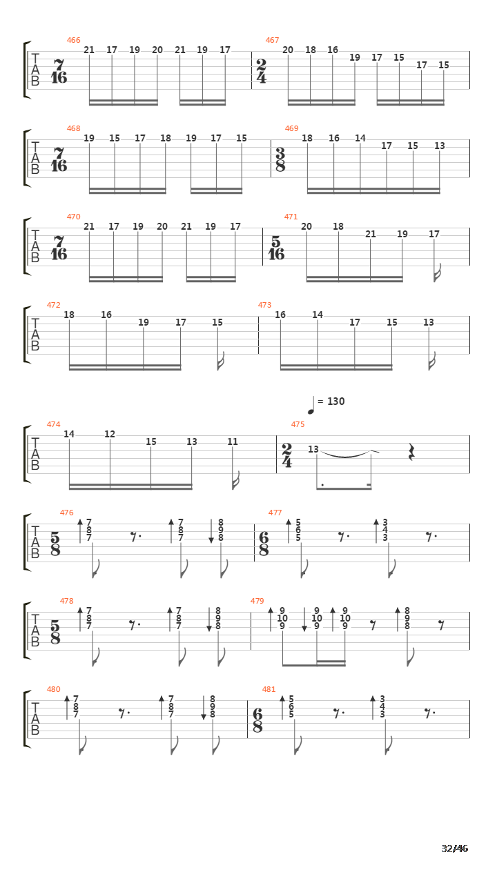 Octavarium吉他谱