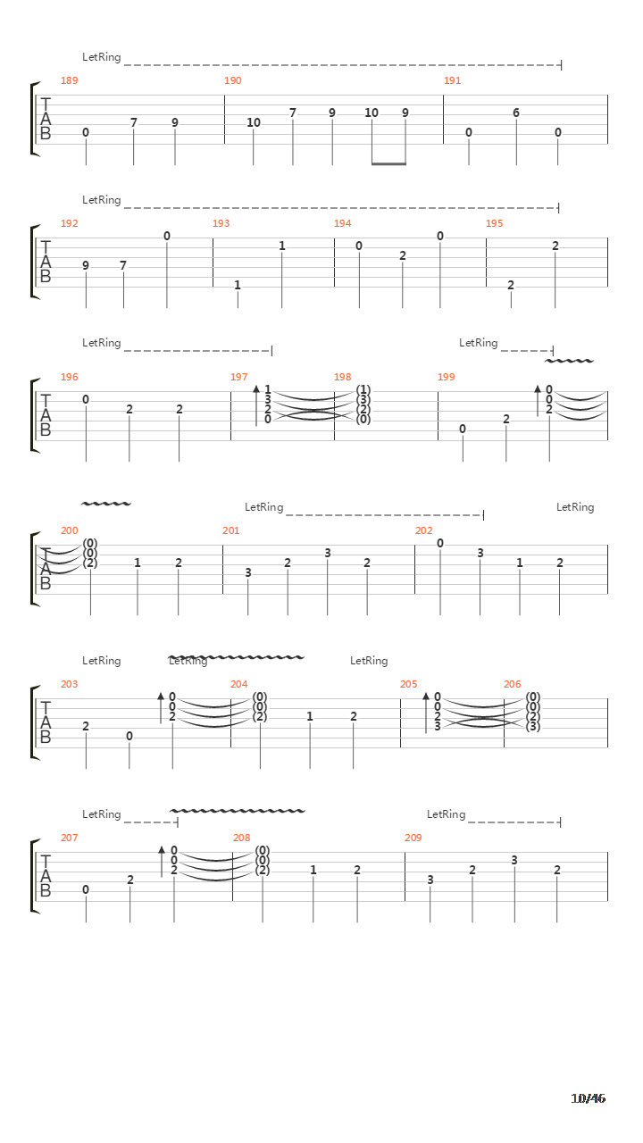 Octavarium吉他谱