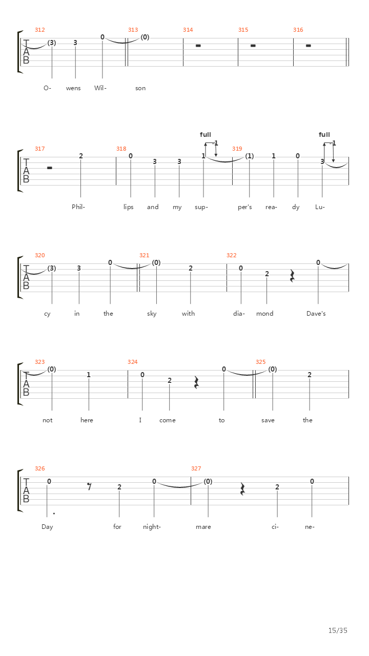 Octavarium吉他谱