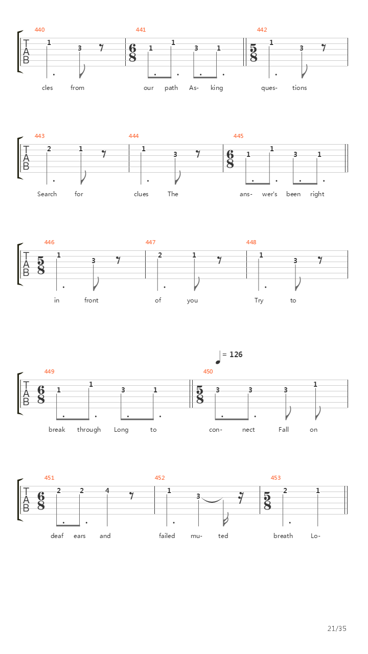 Octavarium吉他谱