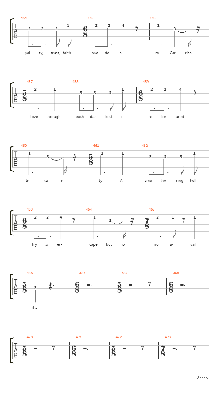 Octavarium吉他谱