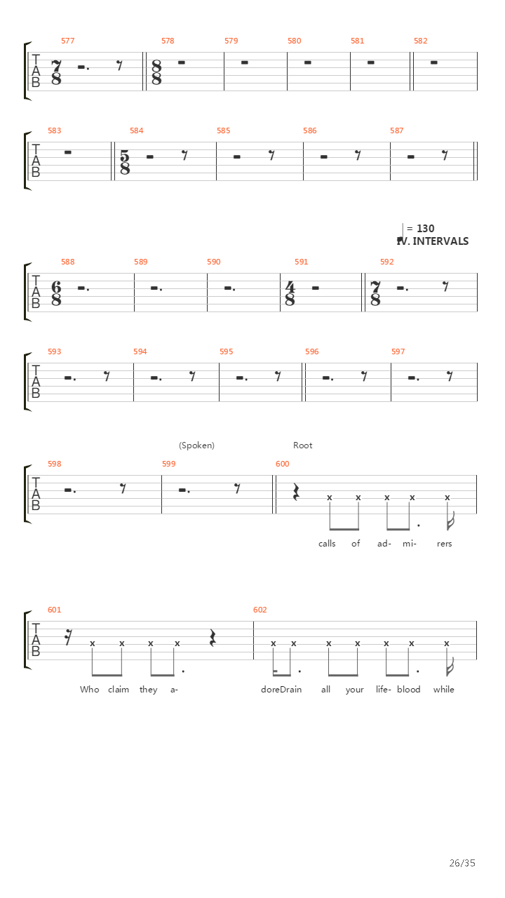 Octavarium吉他谱