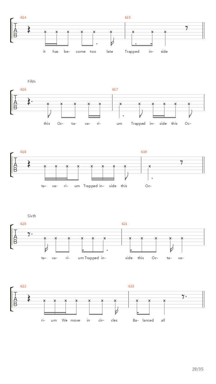 Octavarium吉他谱