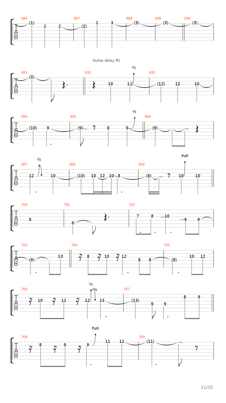 Octavarium吉他谱