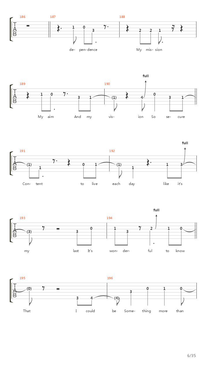 Octavarium吉他谱