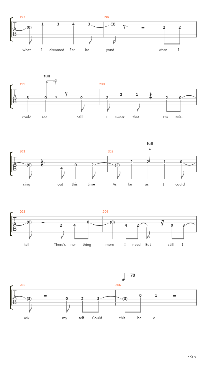 Octavarium吉他谱