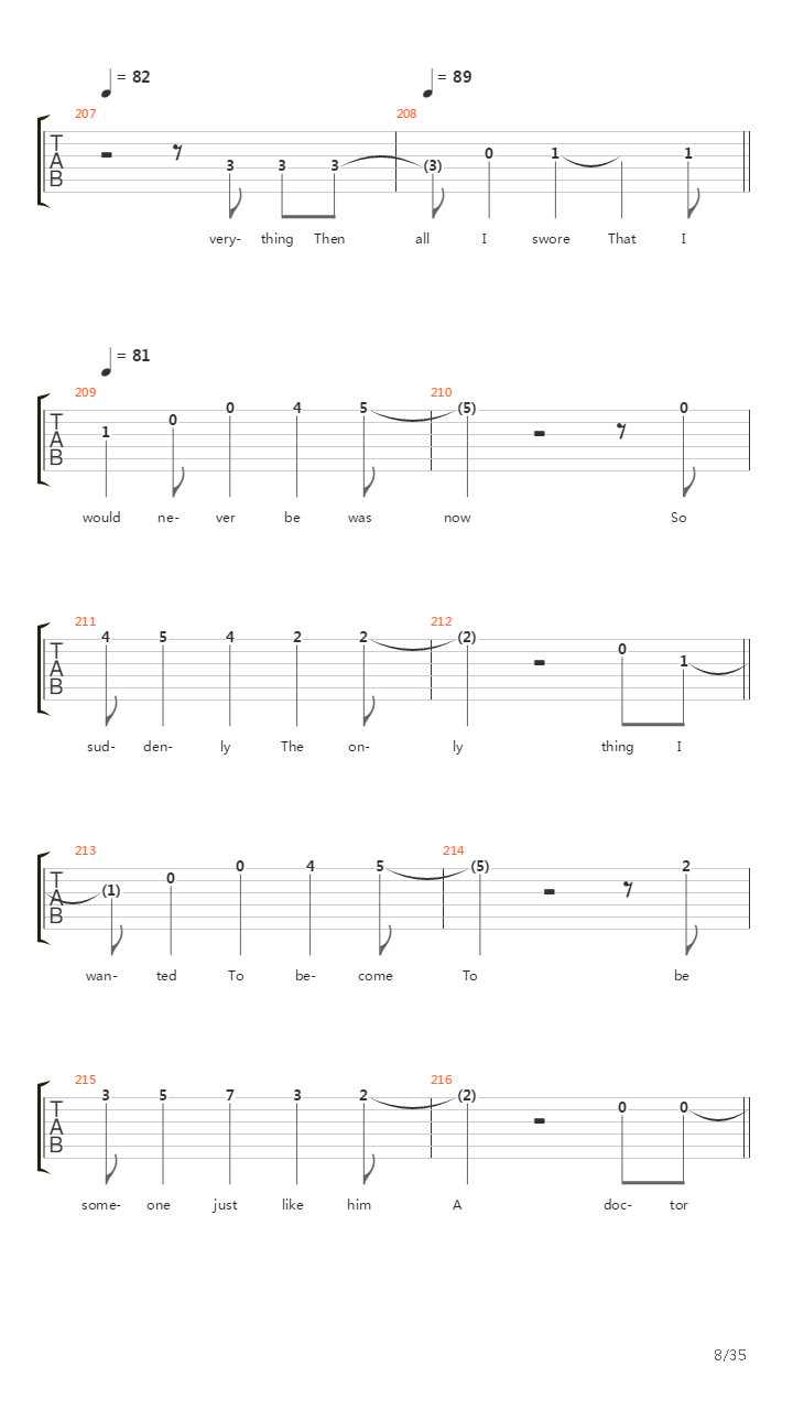 Octavarium吉他谱