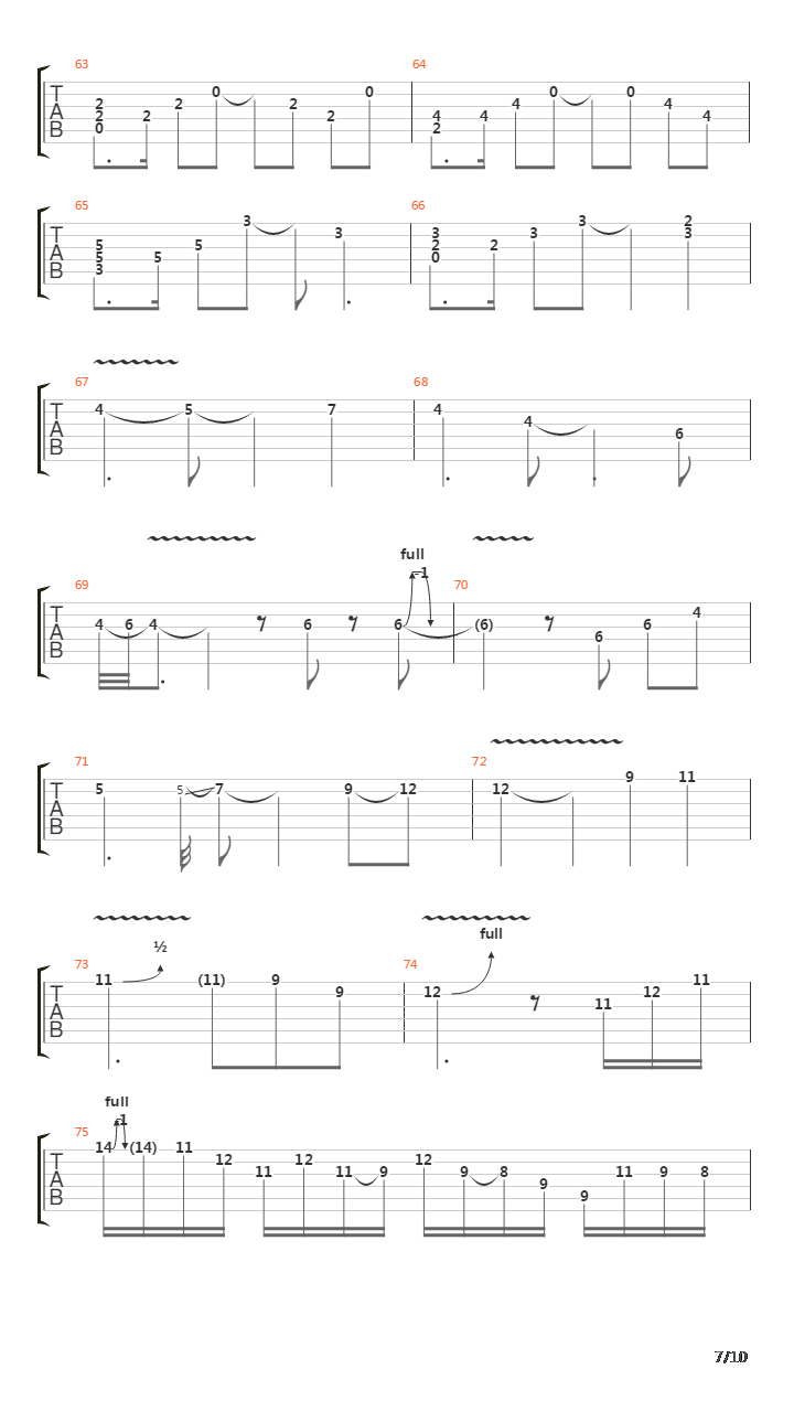 Overture 1928吉他谱