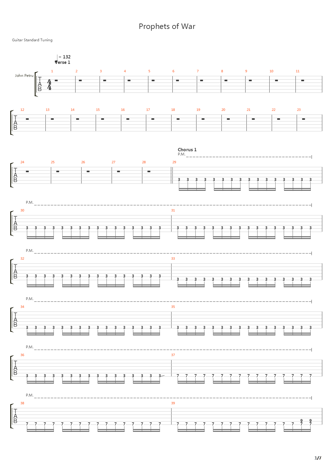 Prophets Of War吉他谱