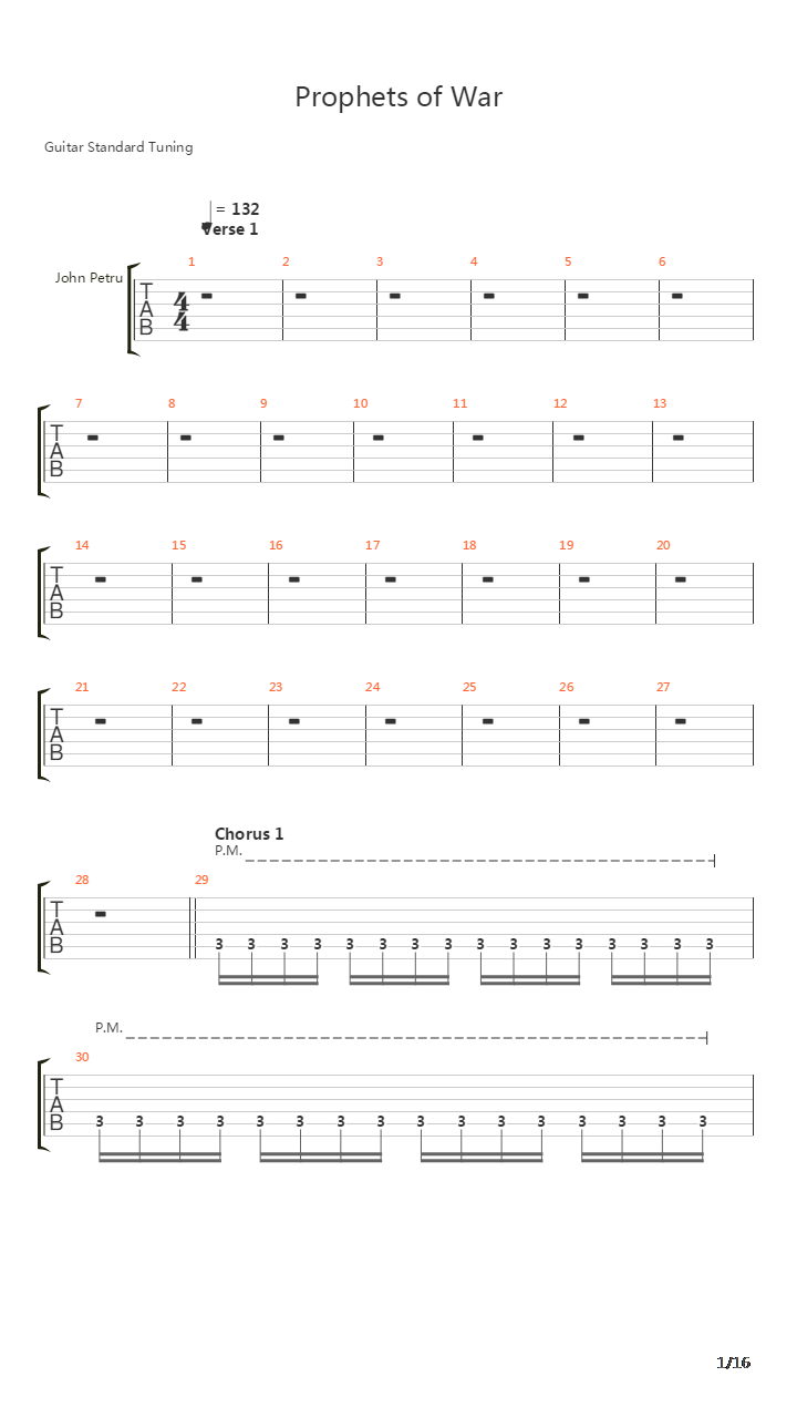 Prophets Of War吉他谱
