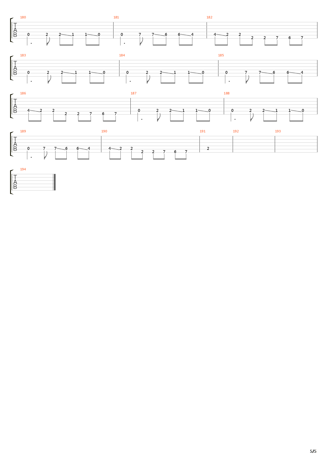 Prophets Of War吉他谱