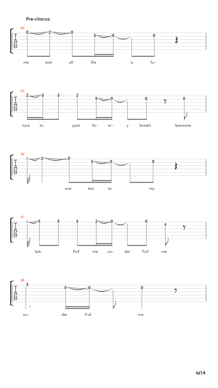 Pull Me Under吉他谱