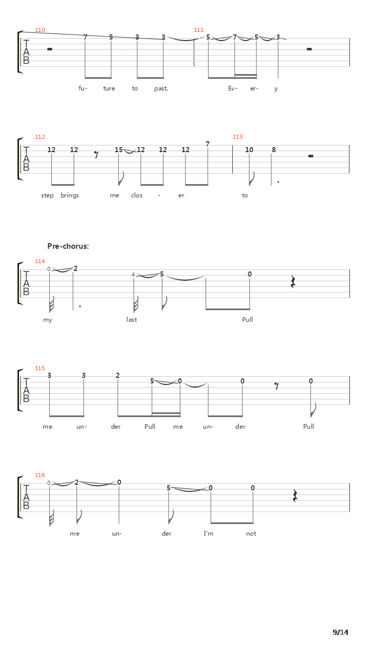 Pull Me Under吉他谱