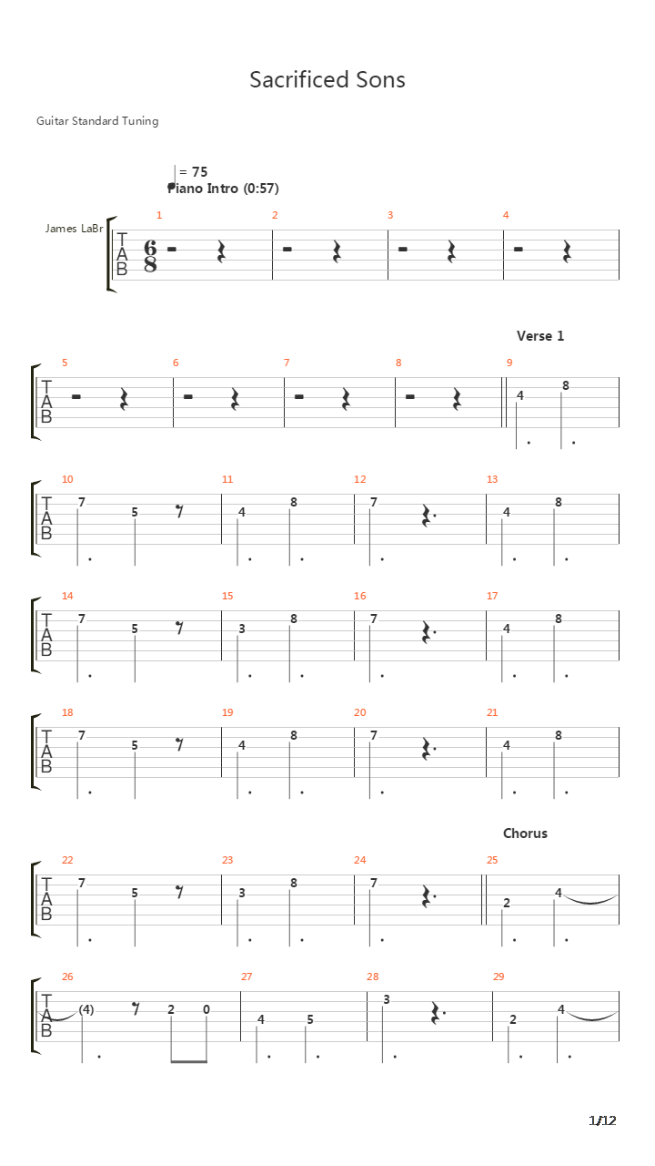 Sacrificed Sons吉他谱