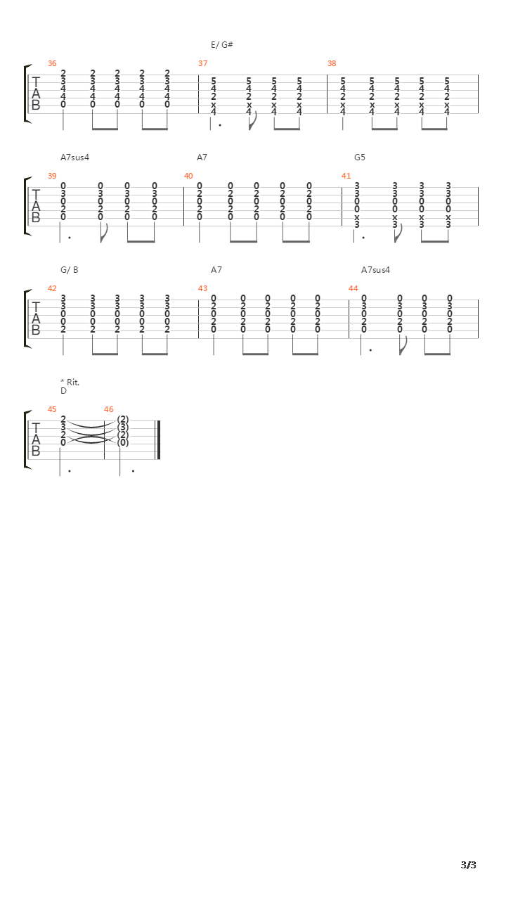 Scene One Regression吉他谱