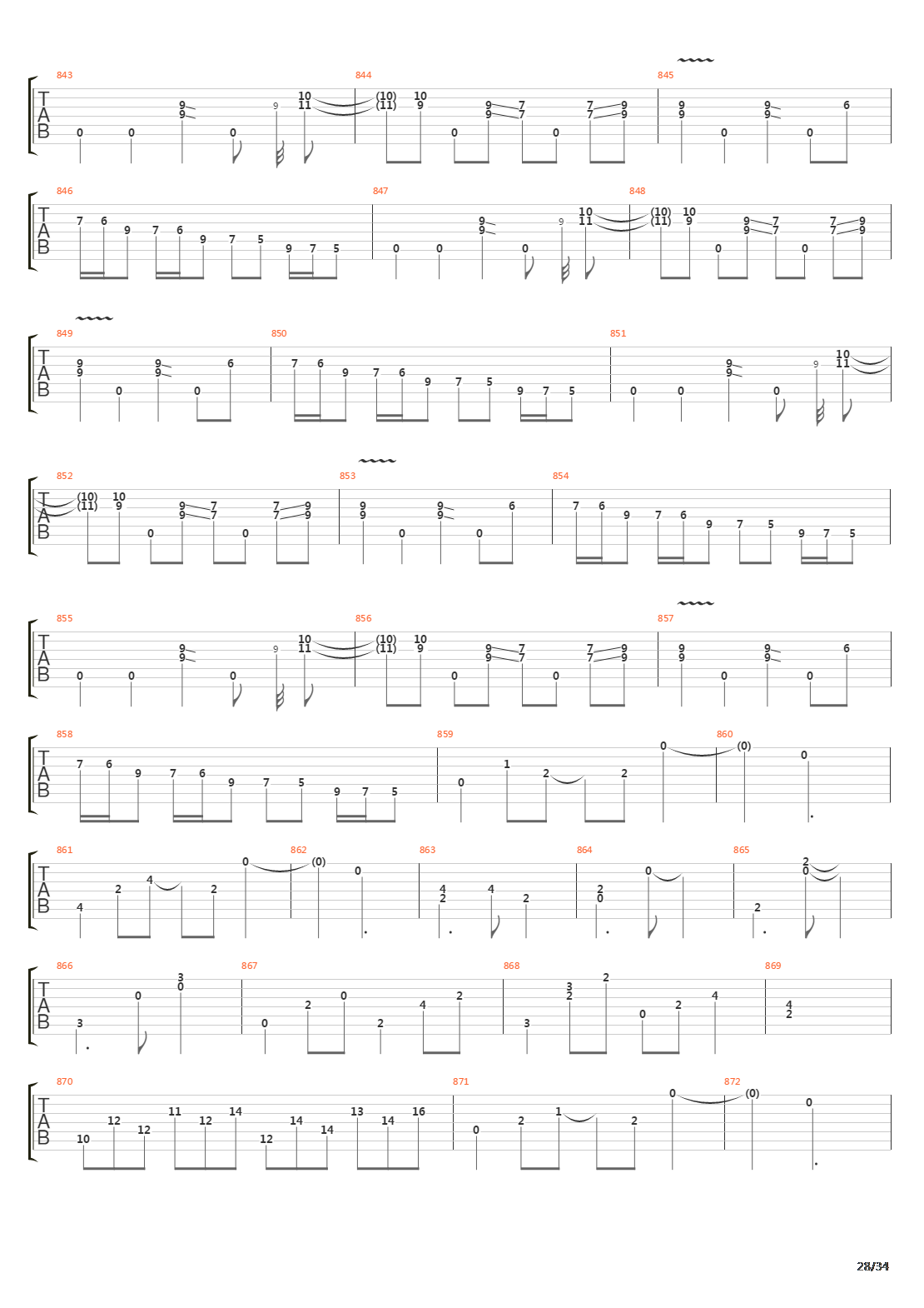 Six Degrees Of Inner Turbulence吉他谱