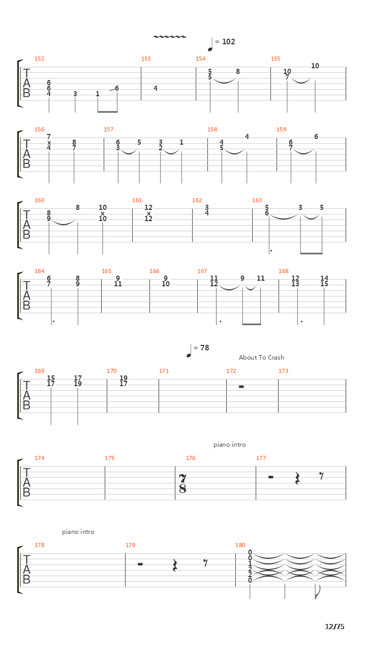 Six Degrees Of Inner Turbulence吉他谱