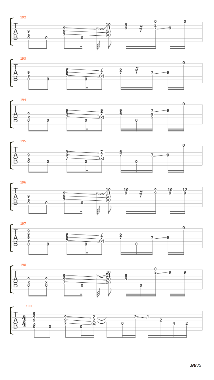 Six Degrees Of Inner Turbulence吉他谱