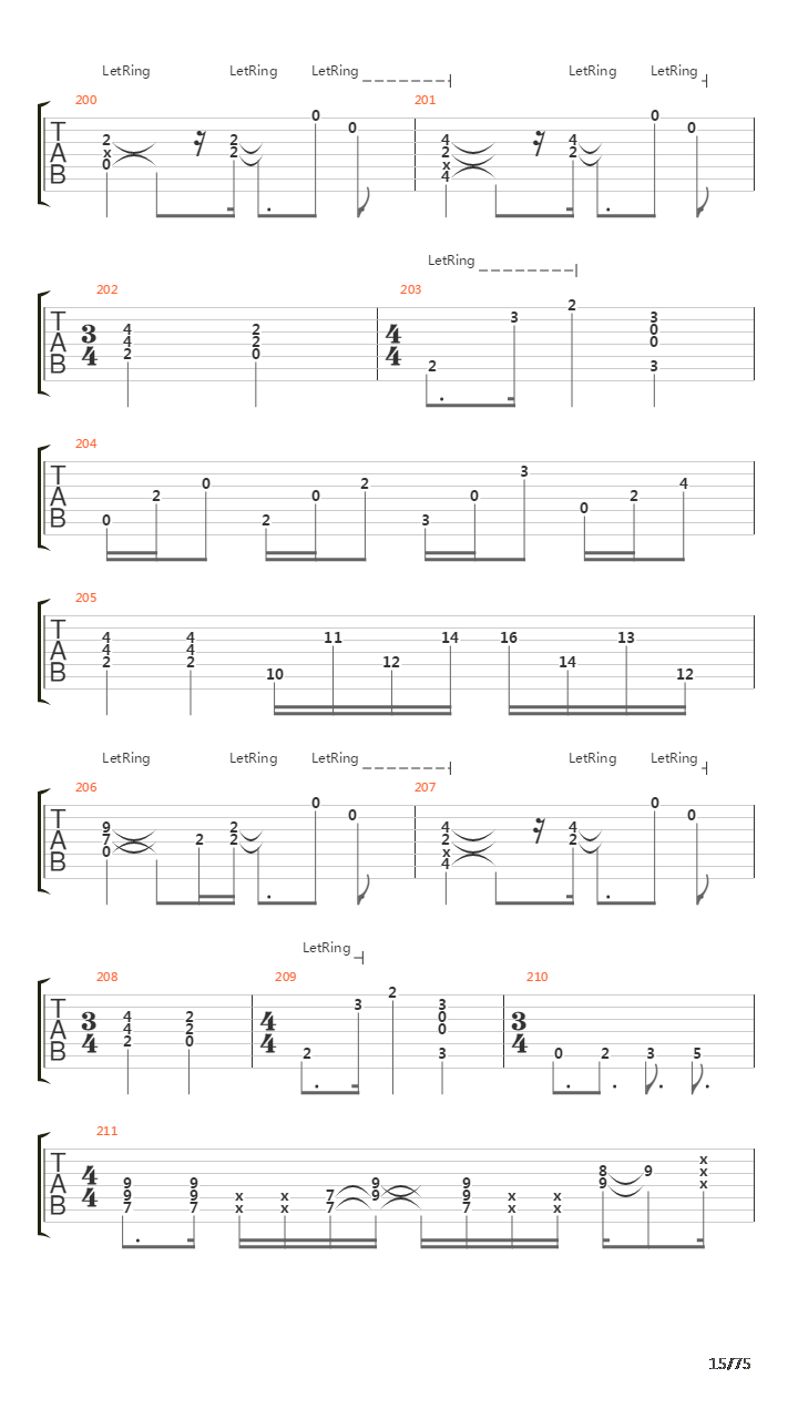 Six Degrees Of Inner Turbulence吉他谱