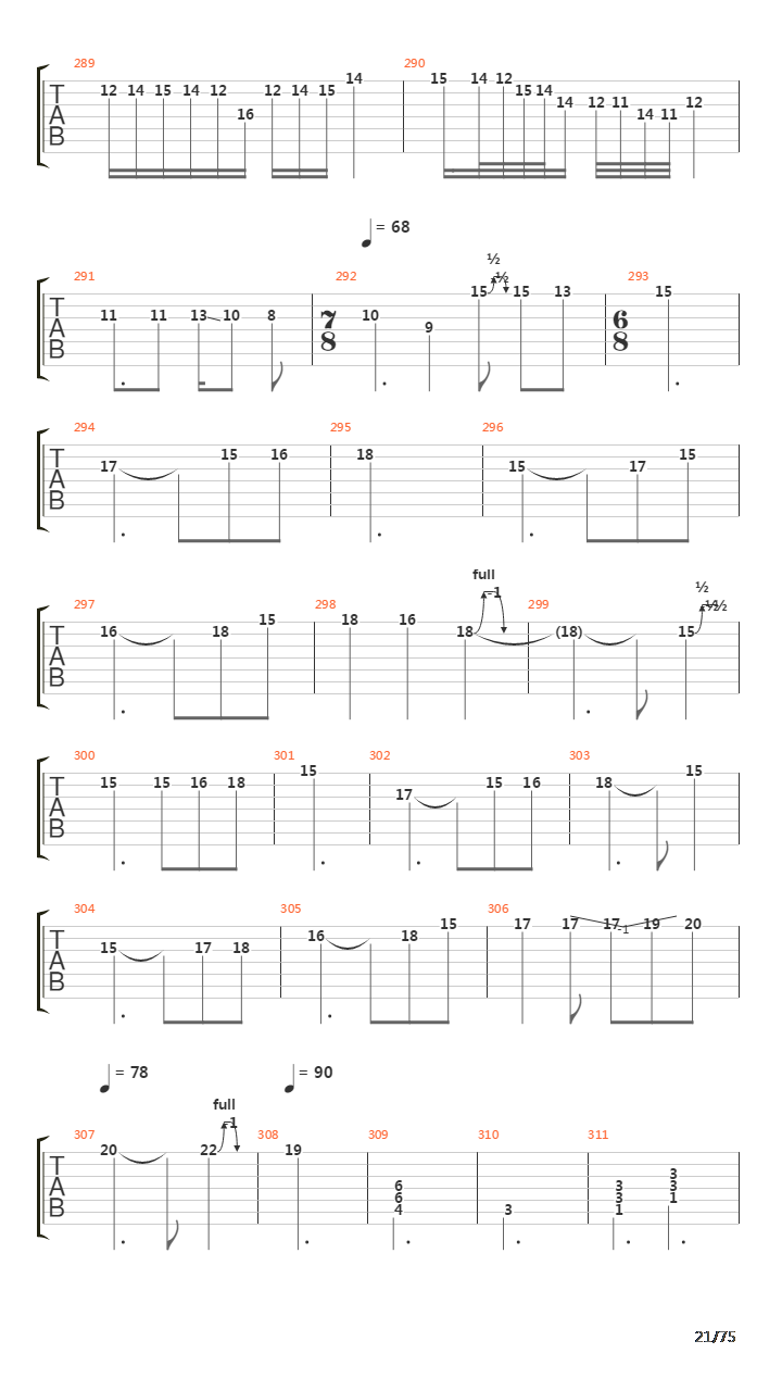 Six Degrees Of Inner Turbulence吉他谱