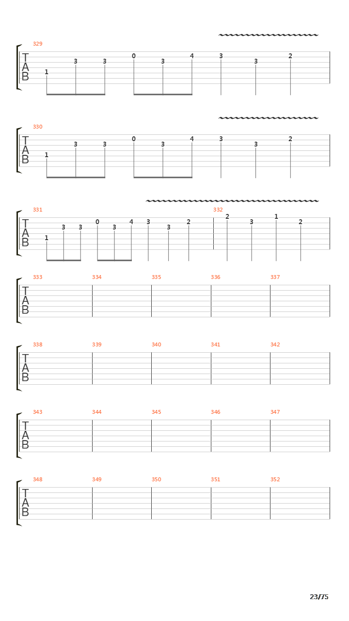 Six Degrees Of Inner Turbulence吉他谱