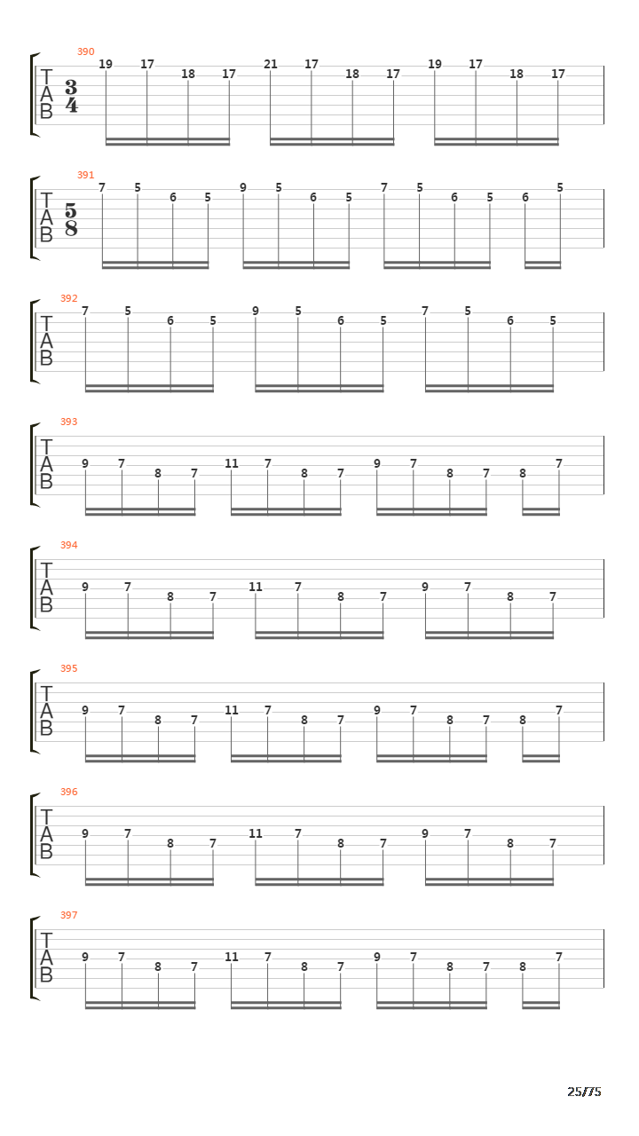 Six Degrees Of Inner Turbulence吉他谱