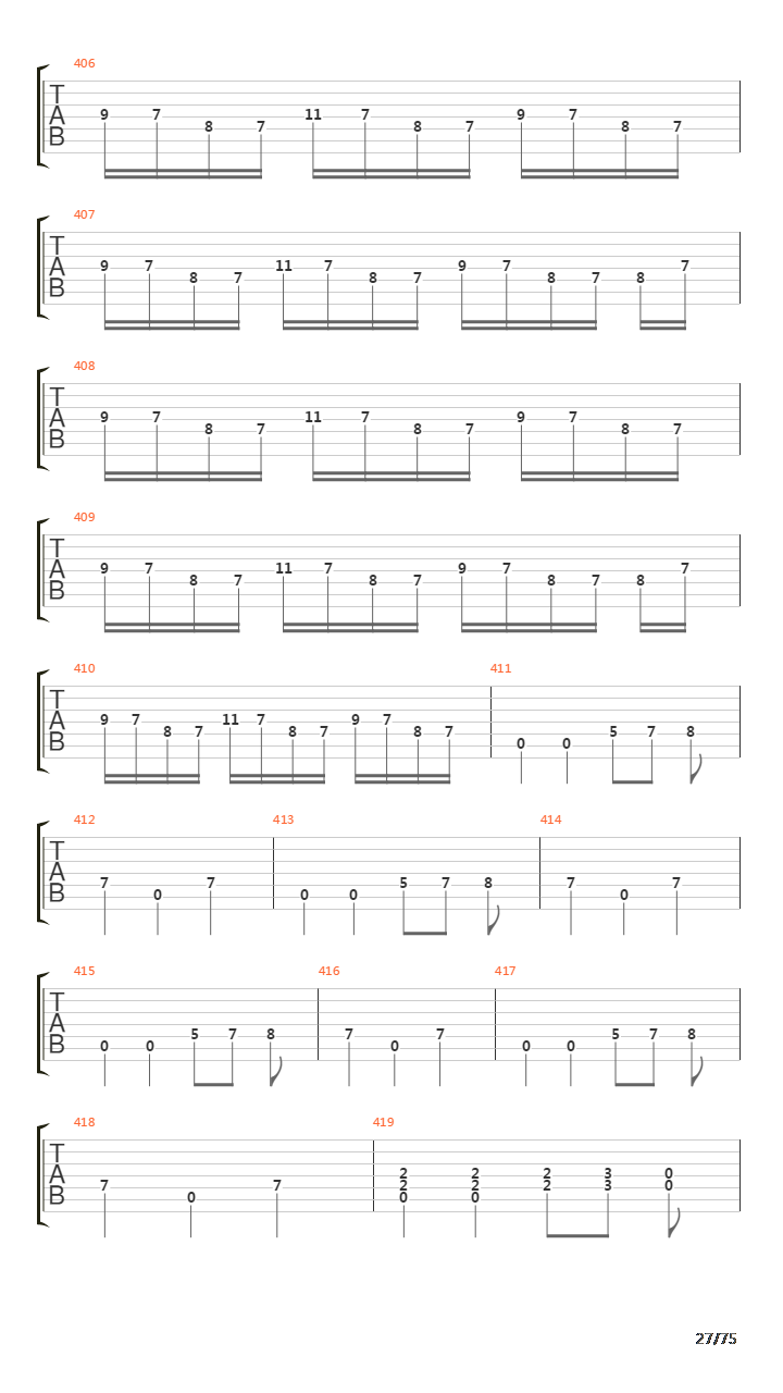 Six Degrees Of Inner Turbulence吉他谱