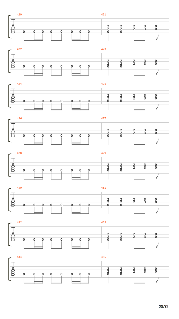 Six Degrees Of Inner Turbulence吉他谱