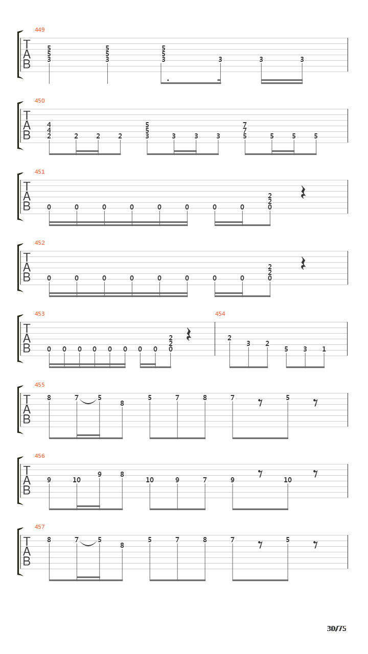 Six Degrees Of Inner Turbulence吉他谱