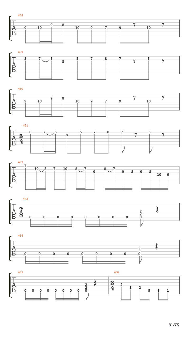 Six Degrees Of Inner Turbulence吉他谱