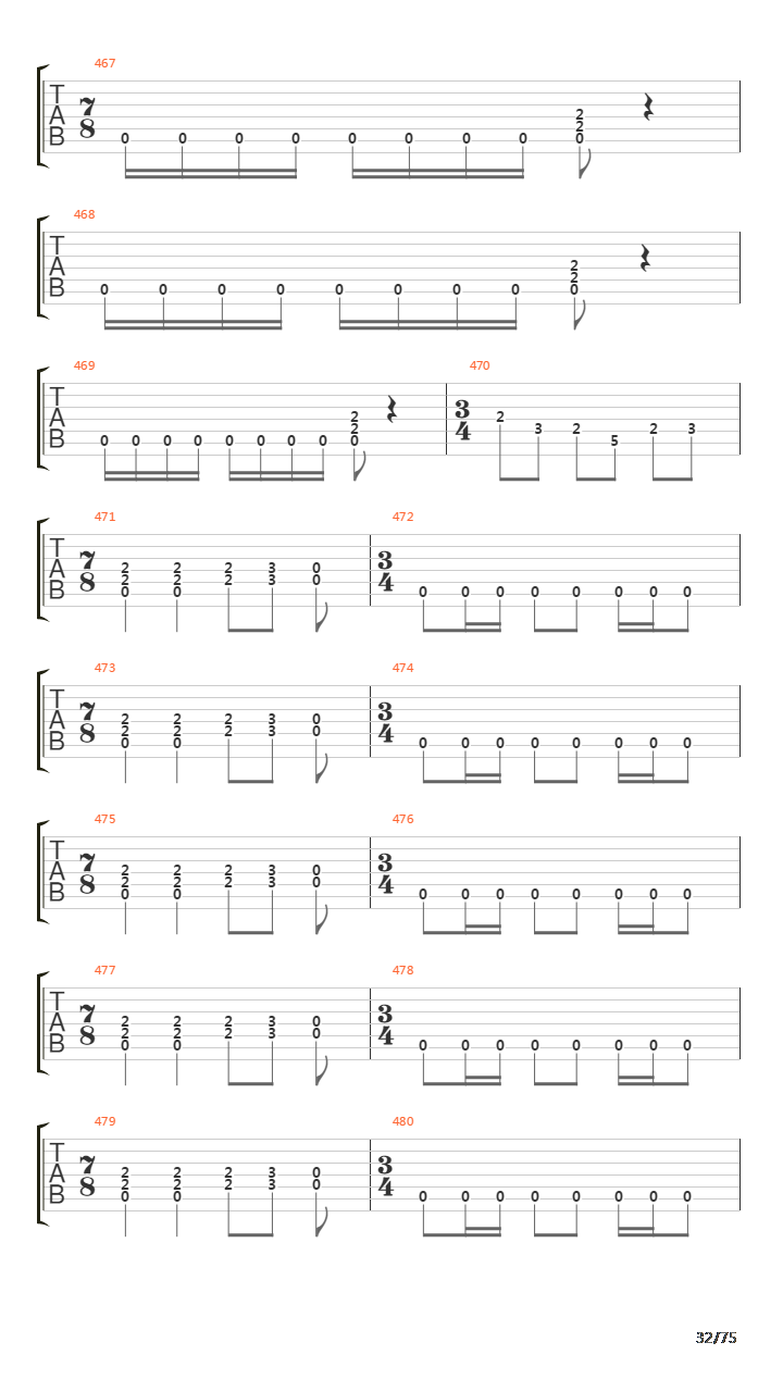 Six Degrees Of Inner Turbulence吉他谱