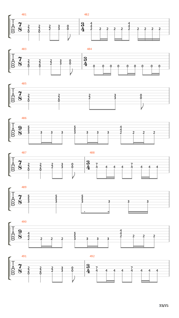 Six Degrees Of Inner Turbulence吉他谱