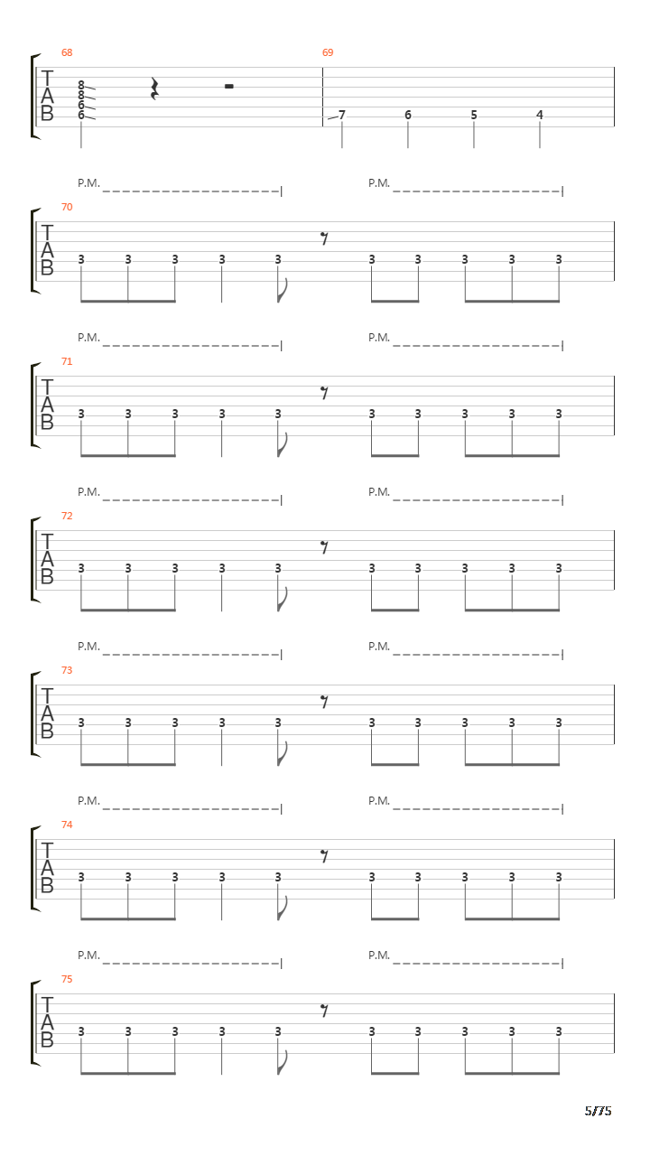 Six Degrees Of Inner Turbulence吉他谱