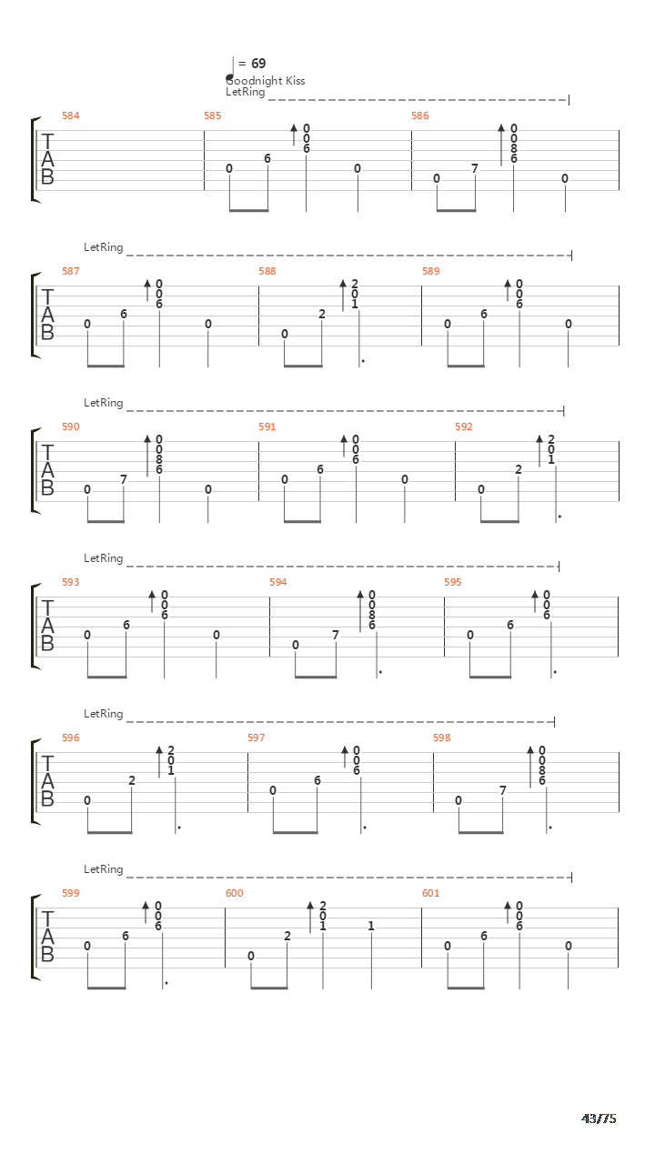 Six Degrees Of Inner Turbulence吉他谱