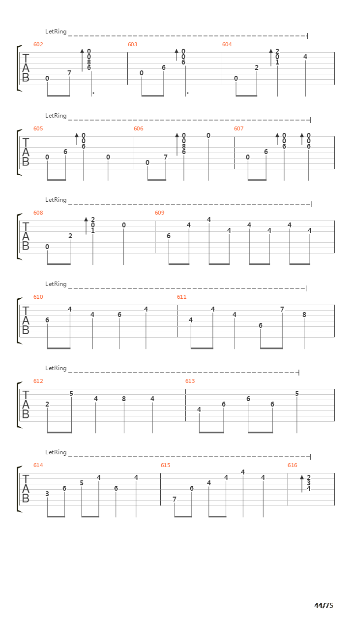 Six Degrees Of Inner Turbulence吉他谱