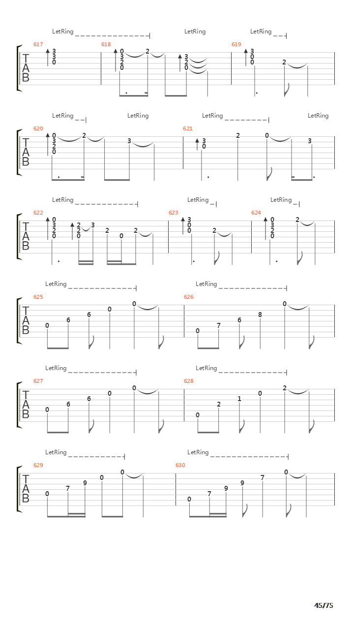 Six Degrees Of Inner Turbulence吉他谱