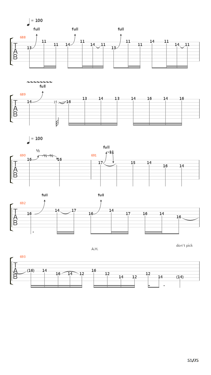 Six Degrees Of Inner Turbulence吉他谱