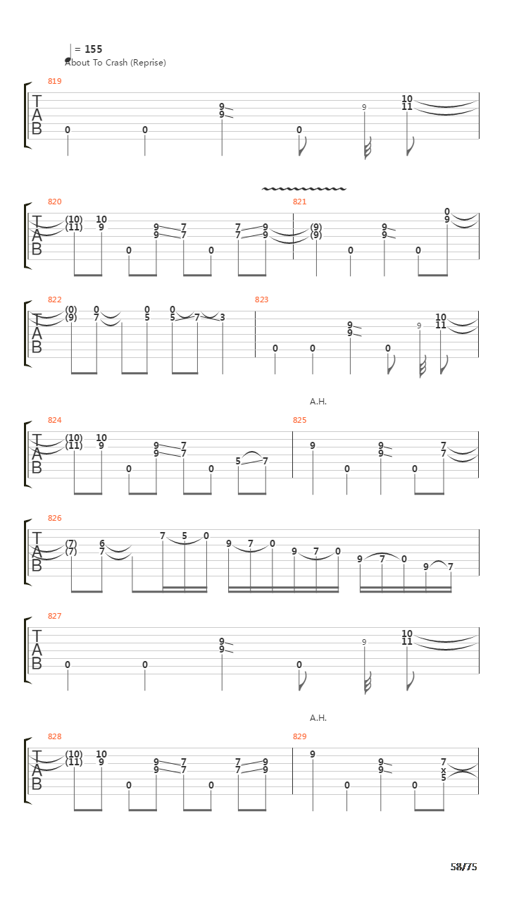 Six Degrees Of Inner Turbulence吉他谱