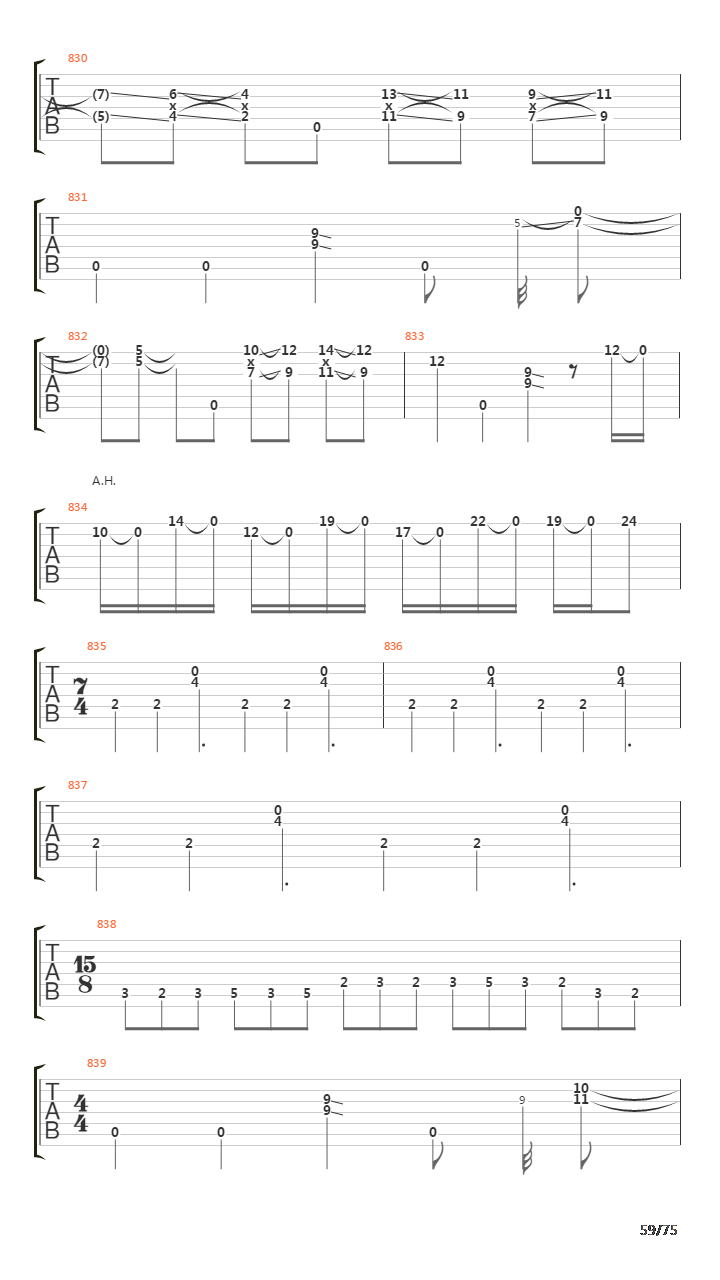 Six Degrees Of Inner Turbulence吉他谱