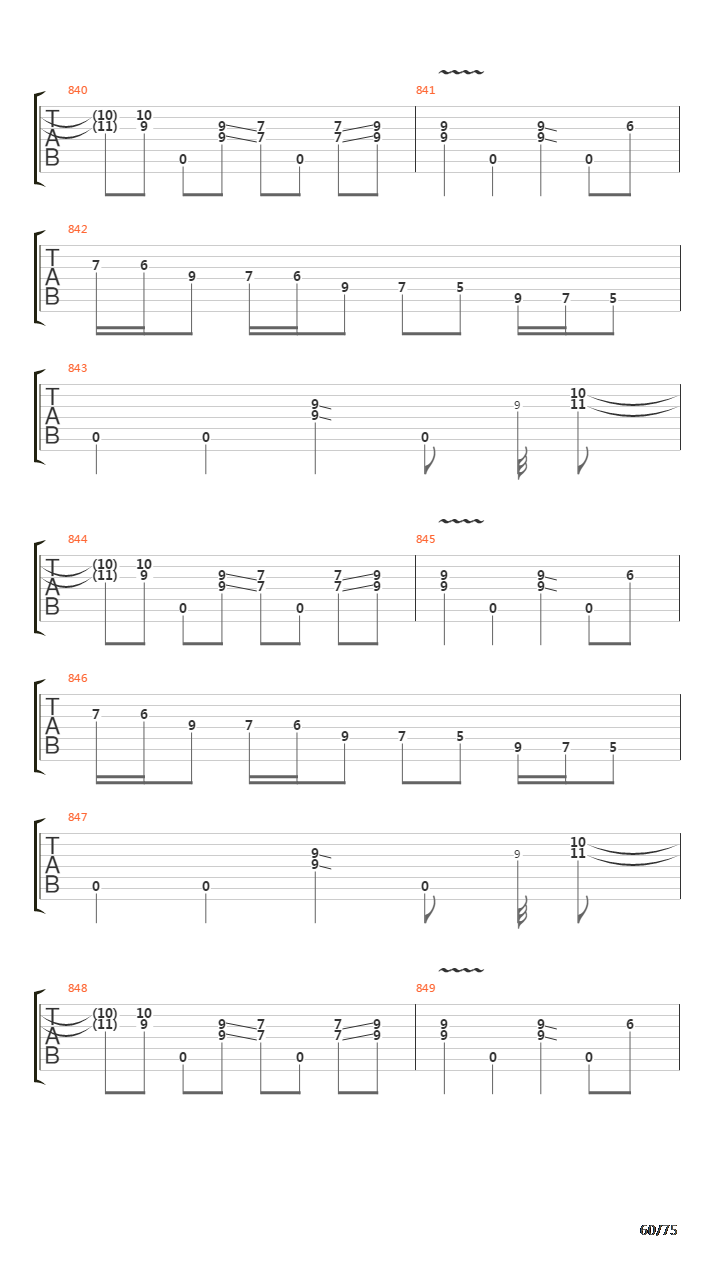 Six Degrees Of Inner Turbulence吉他谱